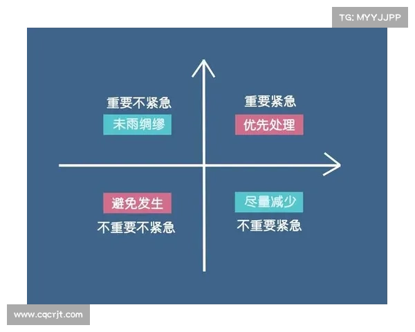 迎战暴君挑战中提升效率的关键策略与时间管理技巧分析