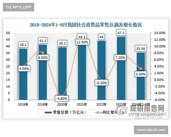 如何通过数据分析揭示海瑟尔关与其他球队之间的互动关系